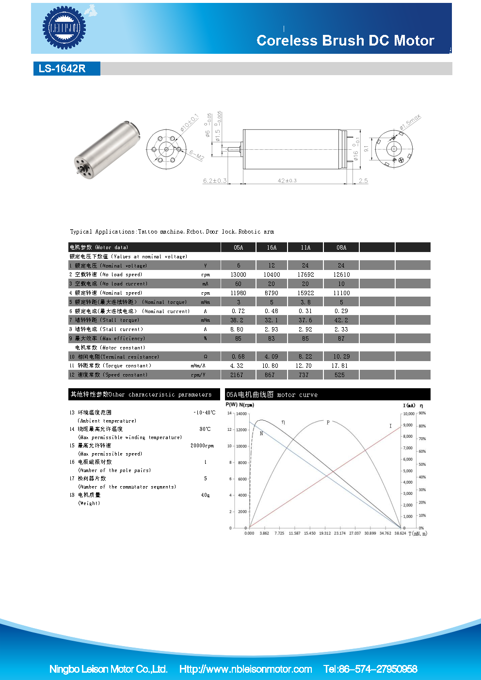 LS-1642R Corless Brush DC Motor