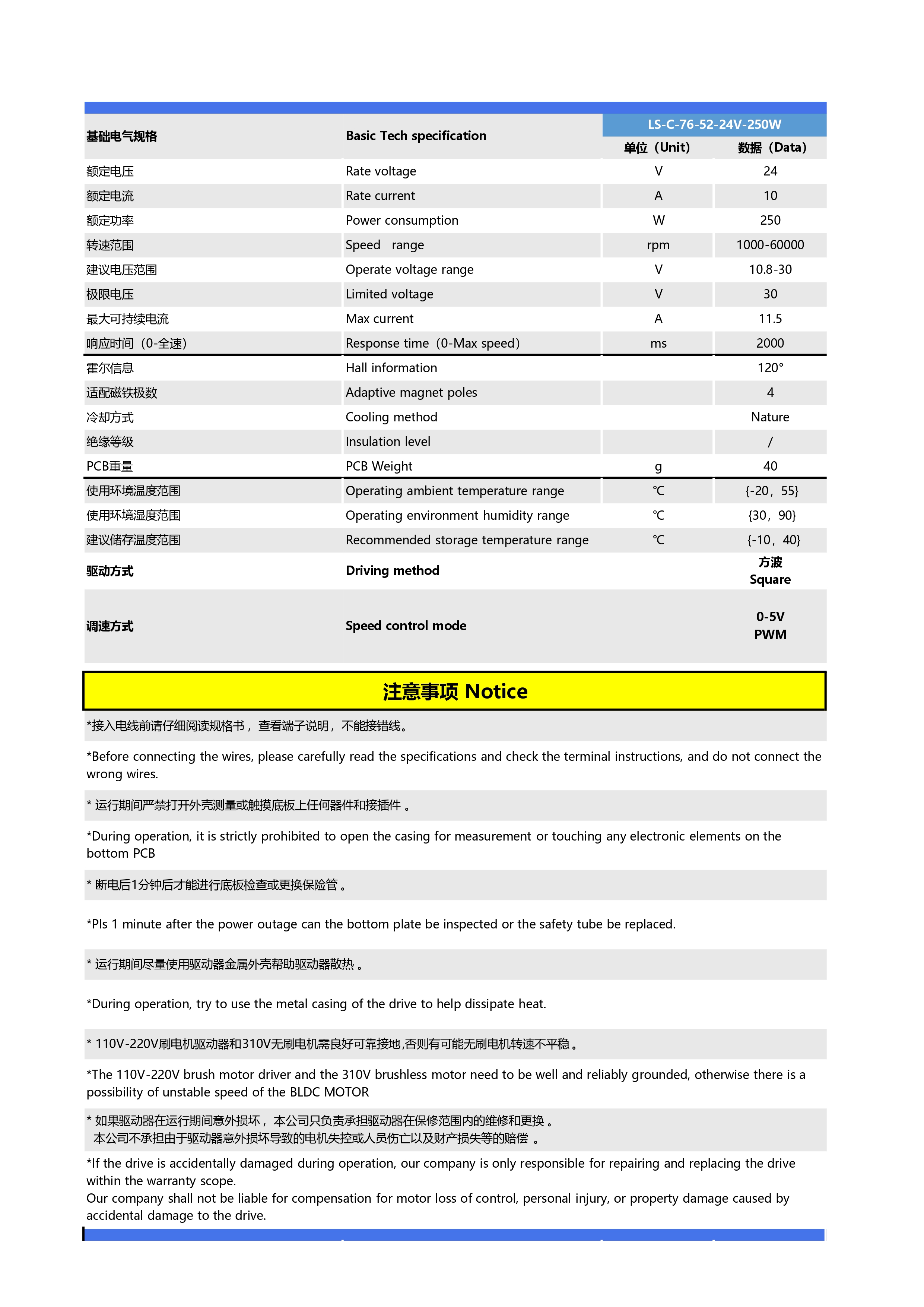 24V-250W方波120&deg;霍尔无刷驱动器说明书_page-0002