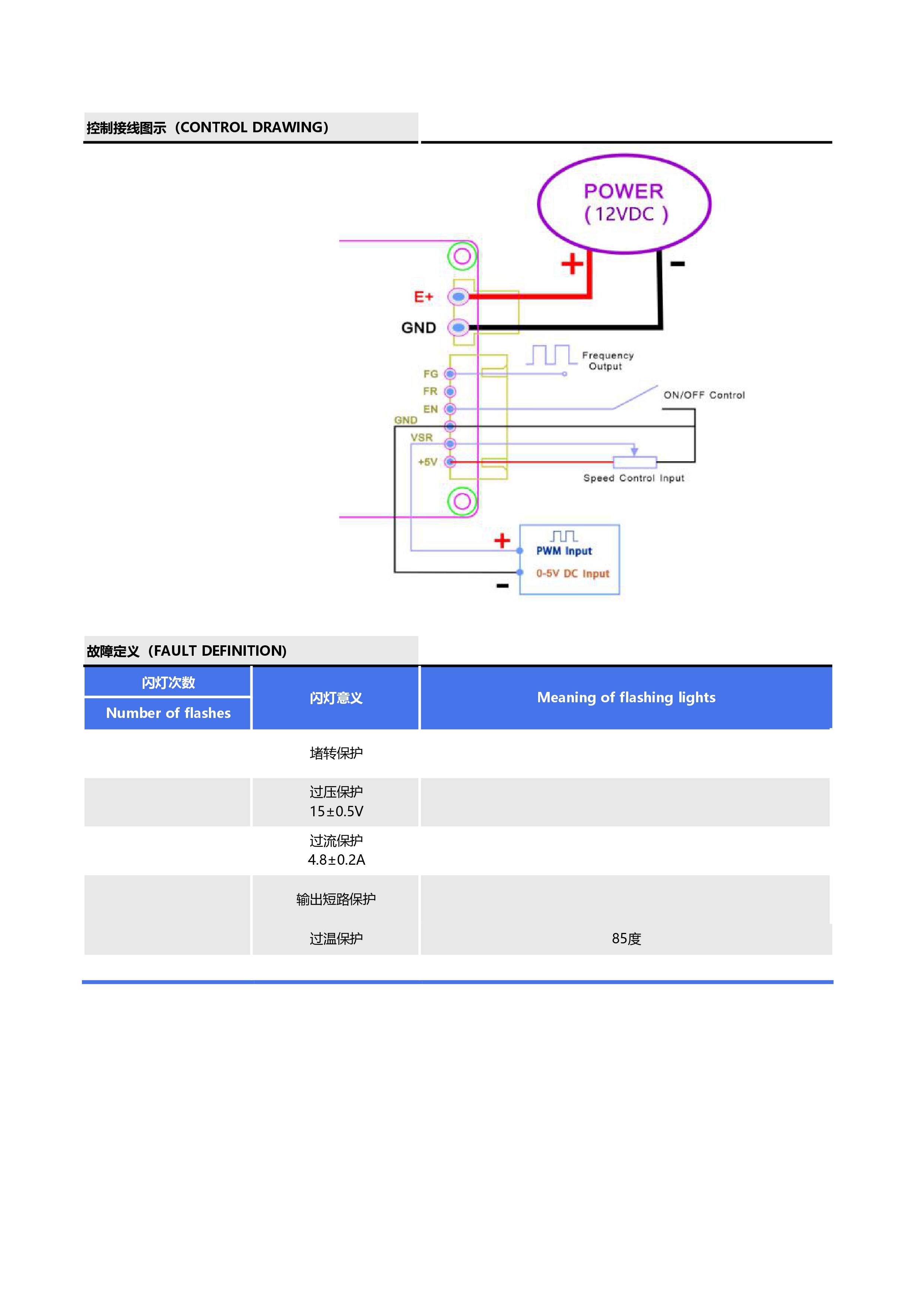 12V-70W方波60&deg;霍尔无刷驱动器说明书 _page-0004