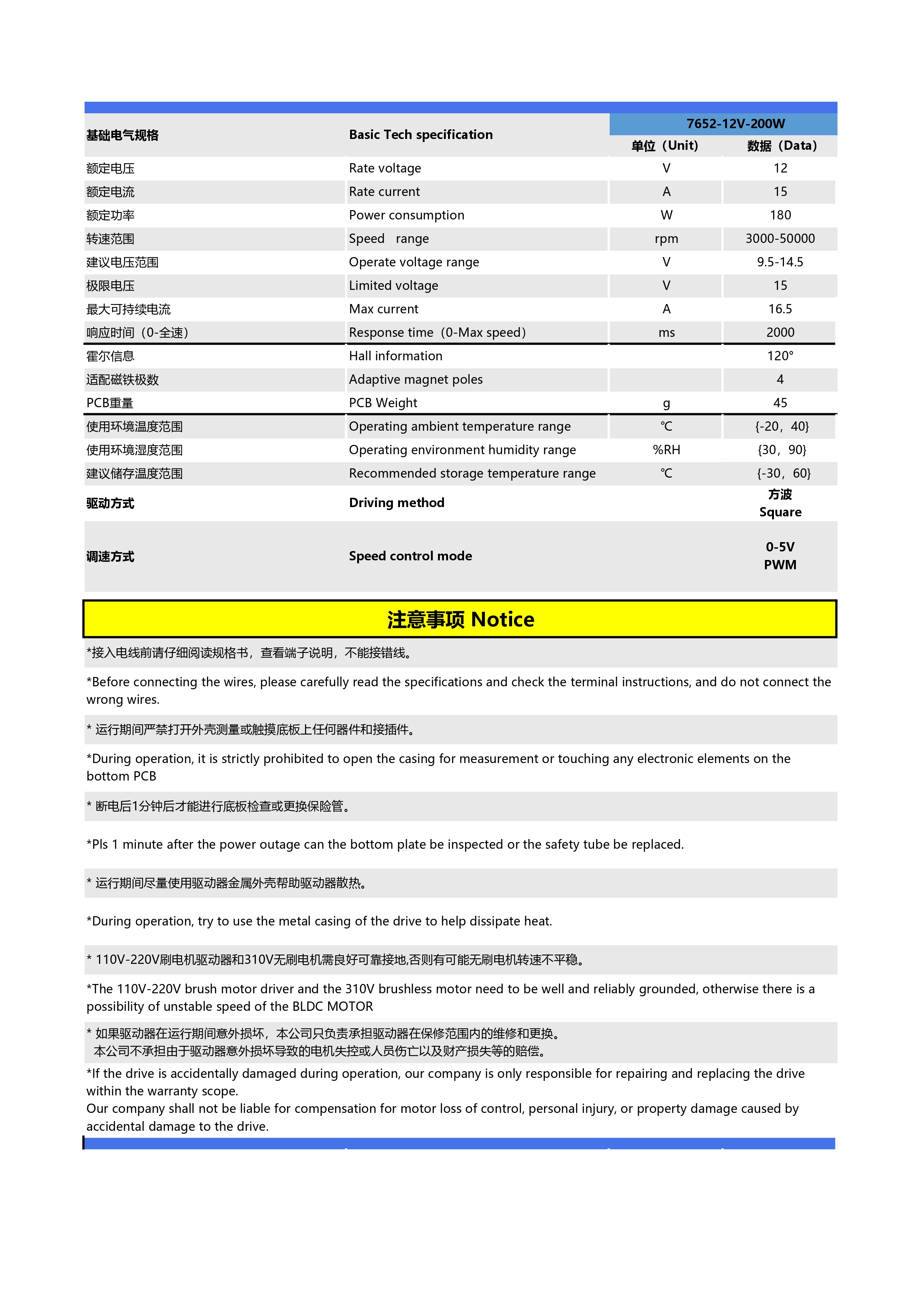 12V-250W方波120&deg;霍尔无刷驱动器说明书_page-0002