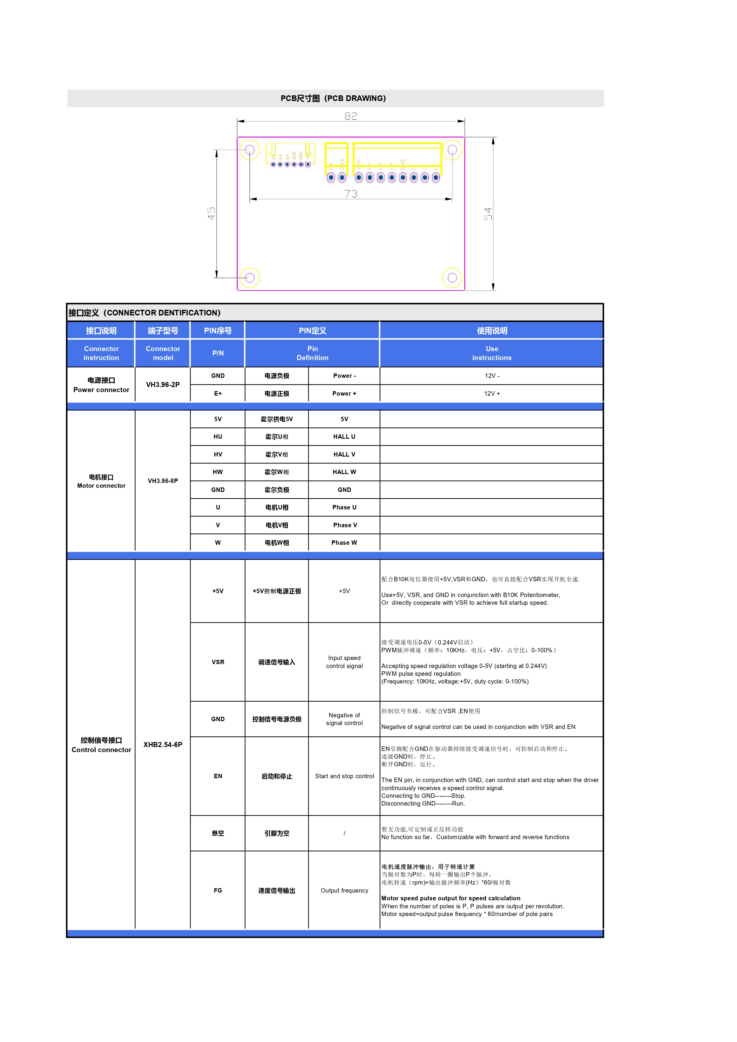 12V-70W方波60&deg;霍尔无刷驱动器说明书 _page-0003