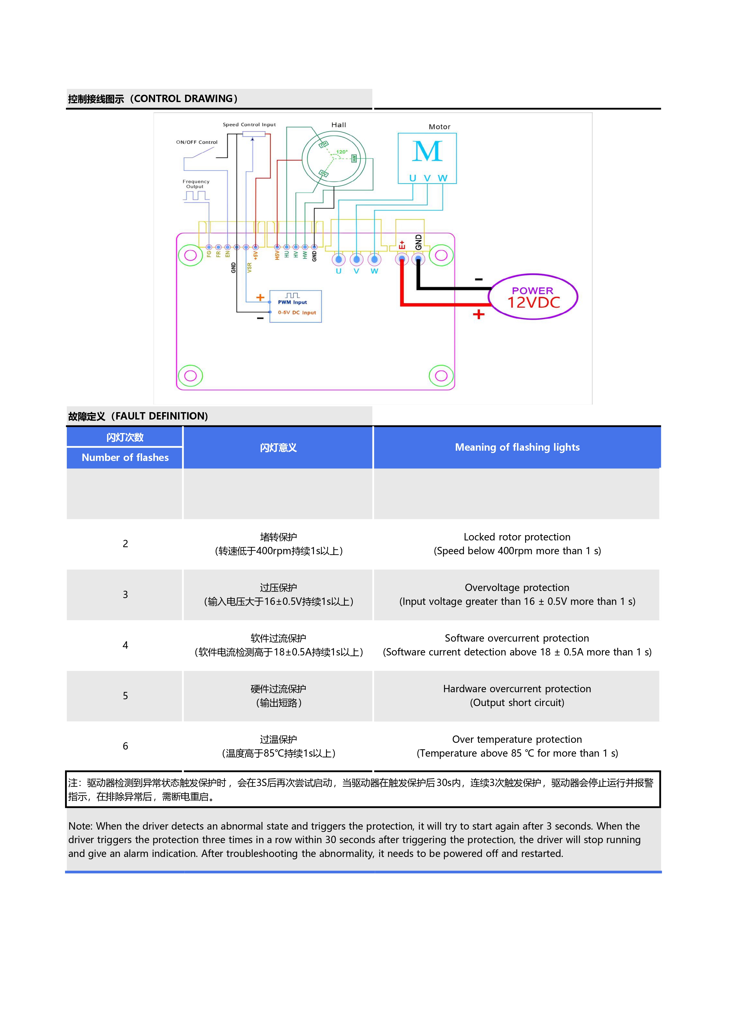 12V-250W方波120&deg;霍尔无刷驱动器说明书_page-0004