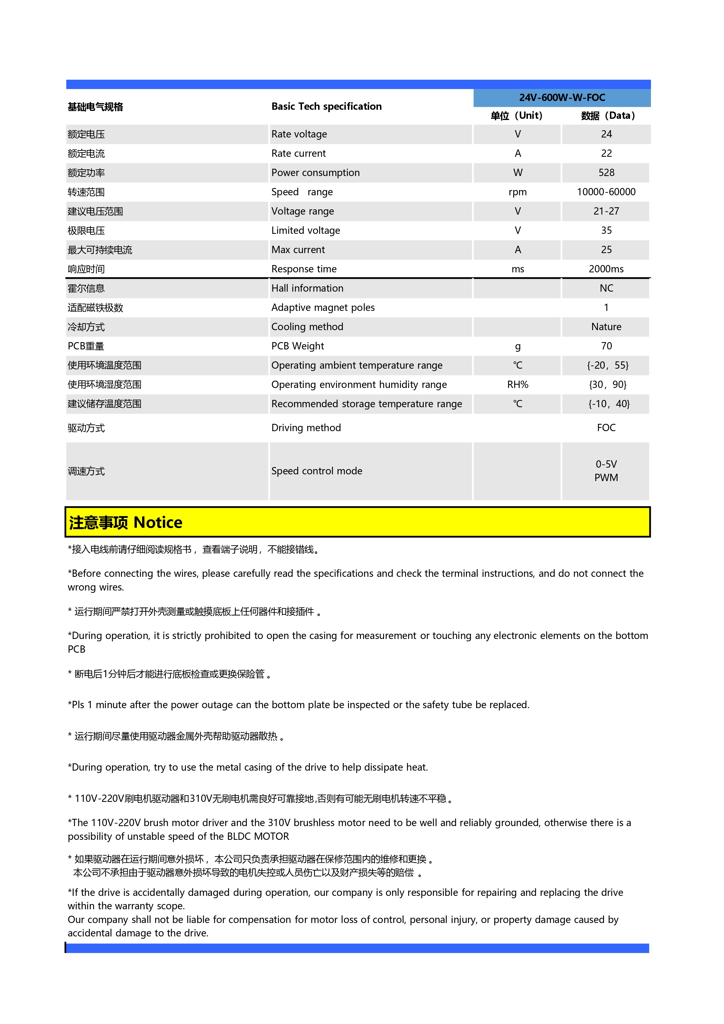 24V-600W-W正弦波无霍尔无刷驱动器说明书_page-0002